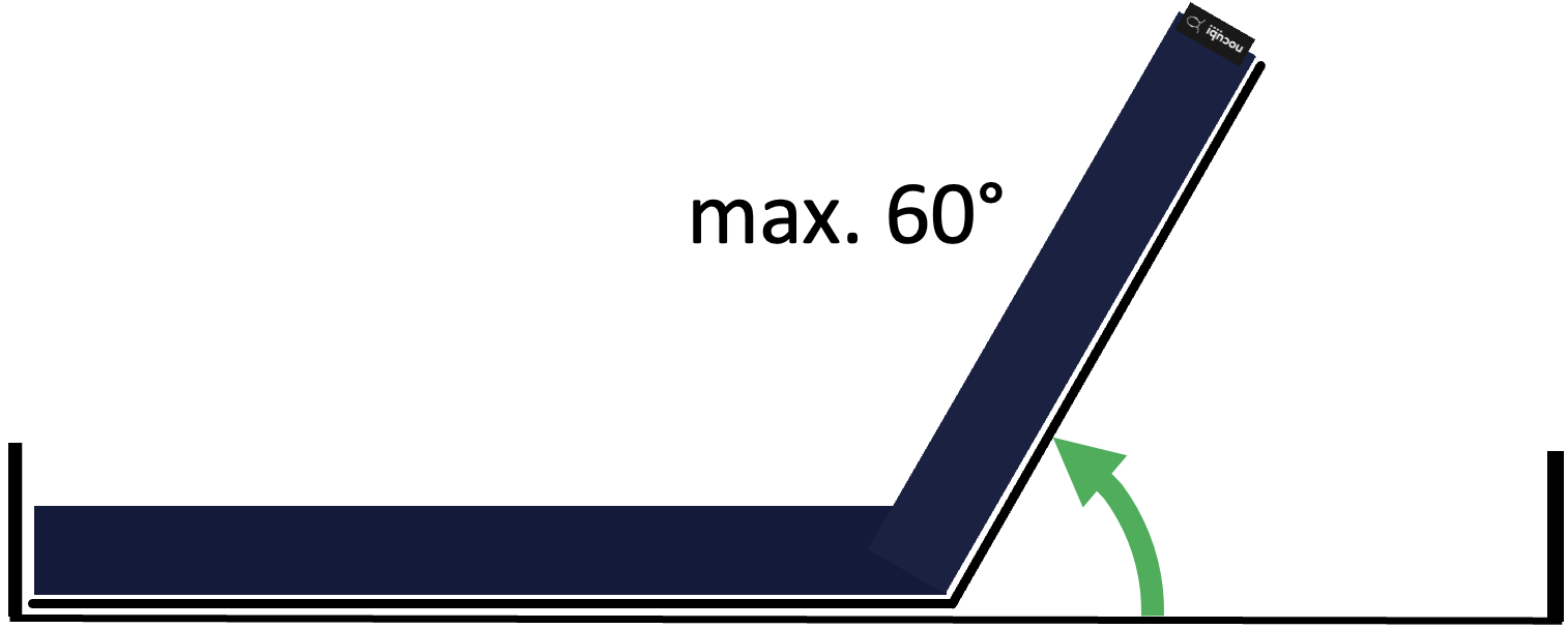 Abschaltung über 30°